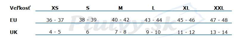 ultra span kvalitné neoprénové topánky na potápanie od plutvy.sk